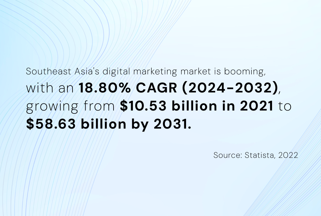 Capitalize on Thailand’s Rapidly Expanding Digital Commerce Market